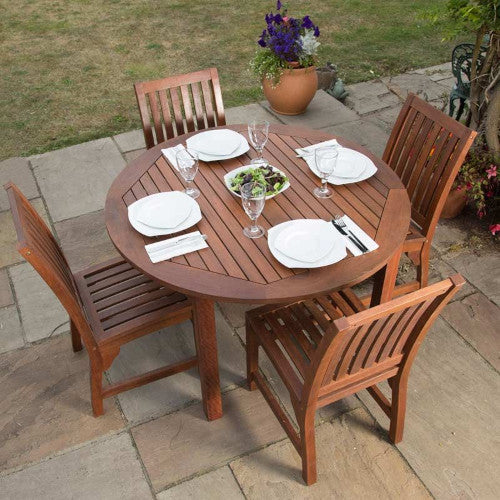 Laura Ashley Laurel Acacia Wood Round Outdoor Dining Set