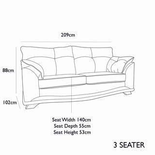 Laura Ashley Nolan Titus Fabric Upholstered Sofa Collection